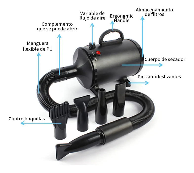 SECADOR DE PELO PARA MASCOTAS 3800W NOVAKA NEGRO CON BOQUILLAS INCLUIDAS GRADO B