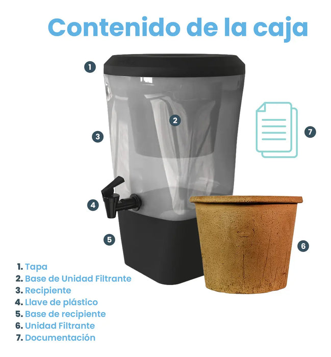 Ecofiltro Dispensador Y Filtro De Agua Twist 10 L Negro GRADO B