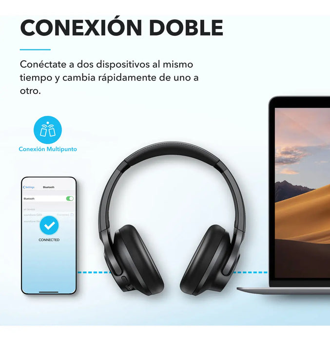 AUDÍ­FONOS BLUETOOTH SOUNDCORE BY ANKER Q20I CANCELACIÓN DE RUIDO OVER EAR, SONIDO HI-RES CERTIFICACIÓN, 50 HORAS DE CALIDAD DE SONIDO SIN PÉRDIDA, SOPORTE DE CARGA RÁPIDA, BLUETOOTH 5.3 AZUL GRADO B