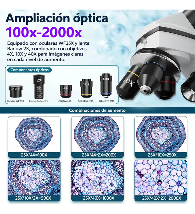 BIOLOGICAL MICROSCOPE PALLIPARTNERS 100X-2000X FOR EDUCATION  |  GRADO B