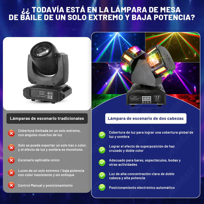 200W CABEZA MOVIL LED LUCES DJ PARA ESCENARIO PROFESSIONALE GRADO B