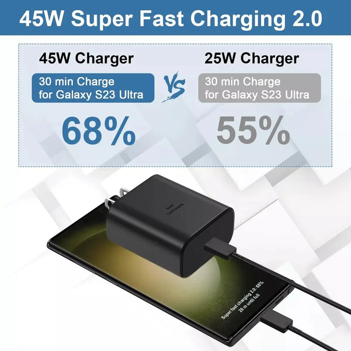 Tipo Cargador Rápido 45W Tipo C/C para Samsung | Grado B