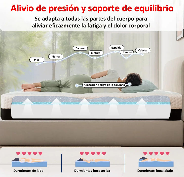 Colchon Espuma Viscoelástica Suave Y Cómodo 190*100*20cm Grado A