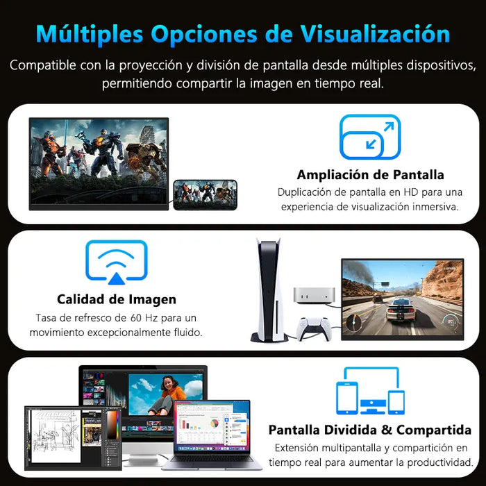 🔥 Pantalla Externa Portátil 16" (1200p) | Panel IPS | Compatible con Laptop y Consolas GRADO B✅📦