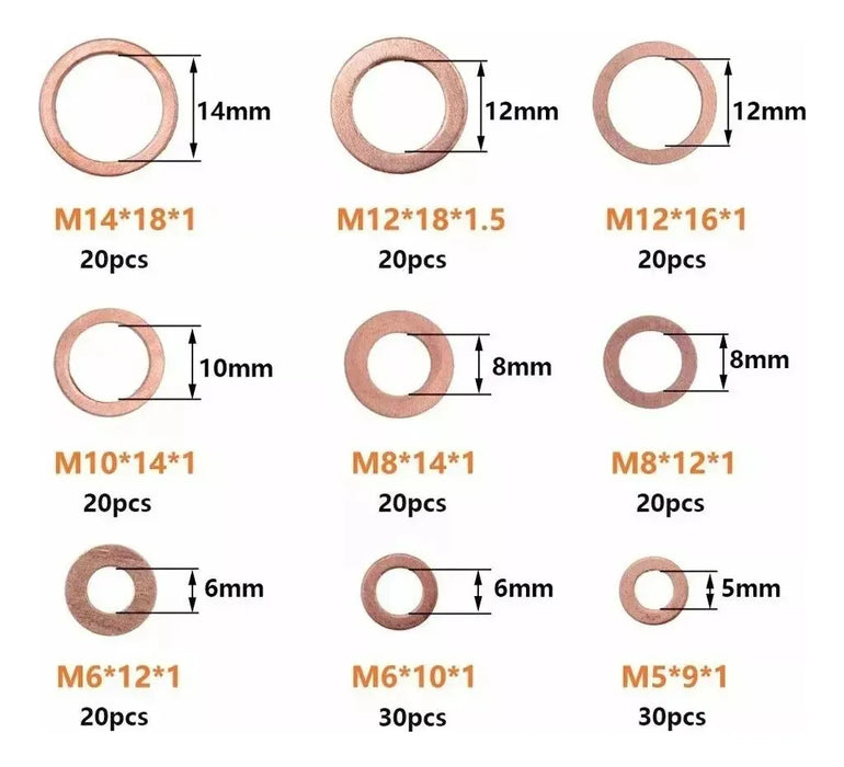 Juego 200 Arandelas Redondas De Cobre M5 M6 M8 M10 M12 M14 GRADOB