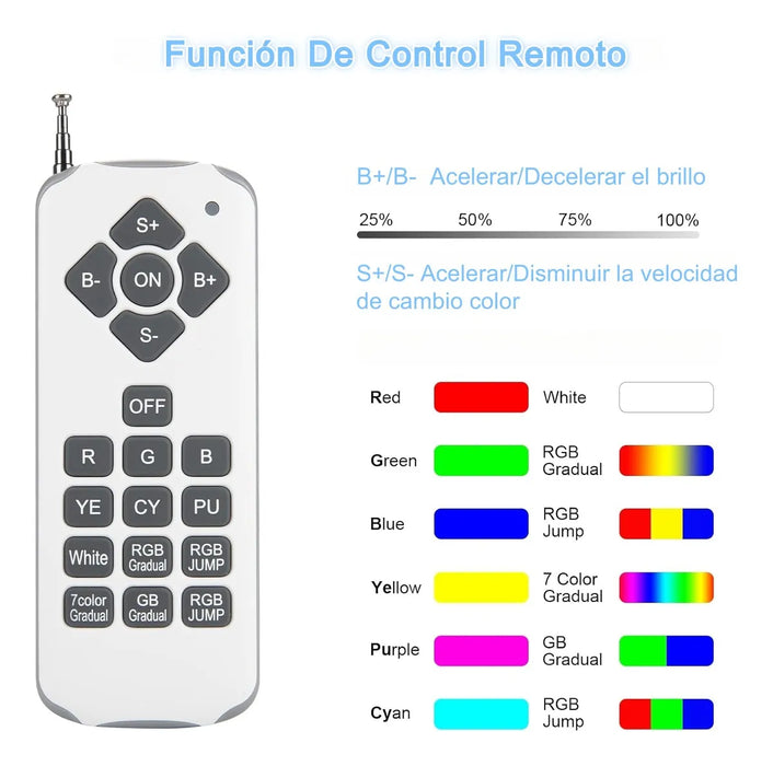 Luces Para Piscina 360 Led Rgb Ip68 36w Lampara Con Control GRADO B
