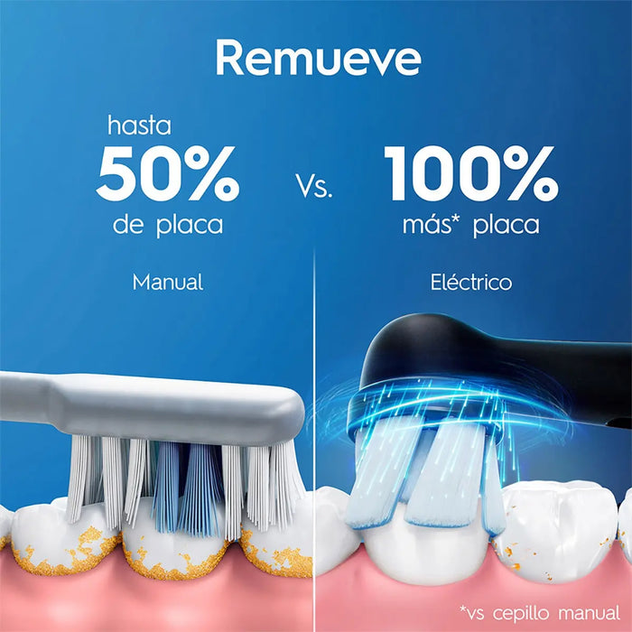 ORAL B CEPILLO ELÉCTRICO SERIES IO2, REMUEVE HASTA 100% MÁS PLACA*, 1 UNIDAD GRADO B
