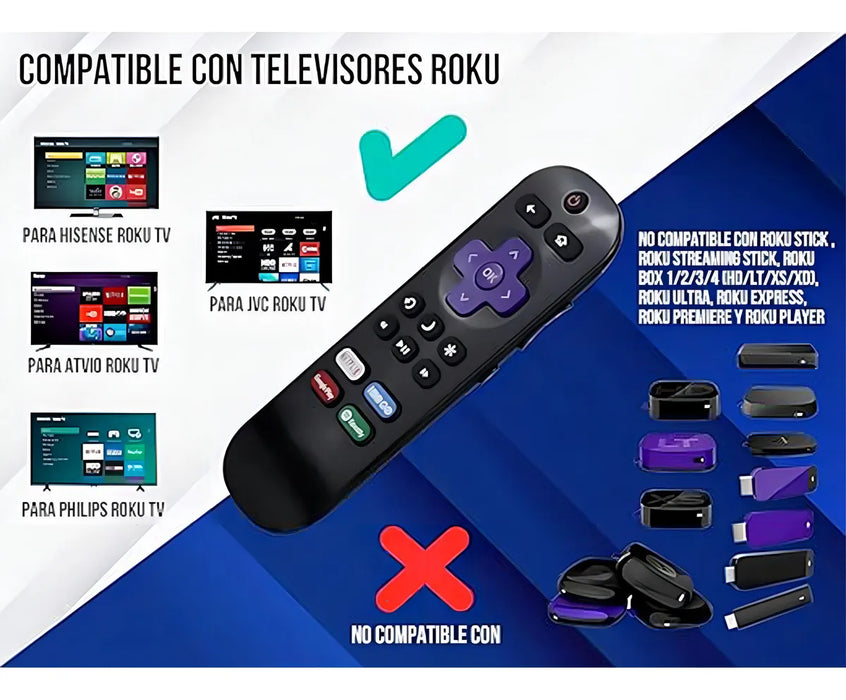 DOMOKO CONTROL REMOTO PARA PANTALLA ROKU TV JVC DAEWOO SANSUI HISENSE ATVIO SPOTIFY GRADO B