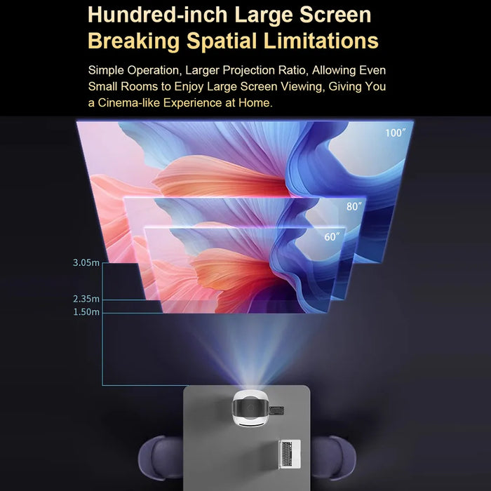 1080p Home Wifi Bluetooth Proyector Hdmi Hd Interfaz GRADO A