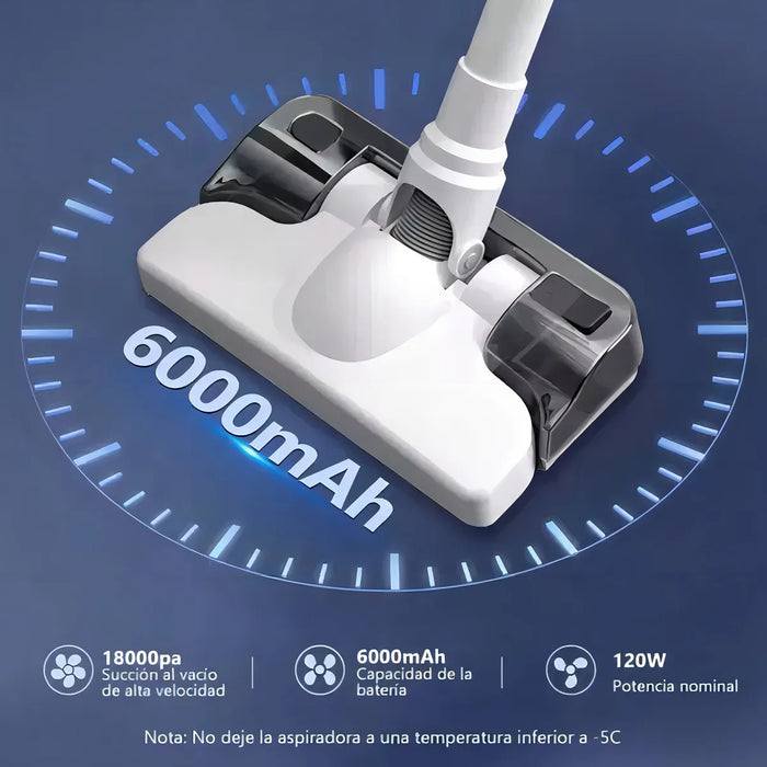 Aspiradora De Mano Trapeadora Inalambrica Potente Succion Portatil Y Multifuncional Tres En Uno 18kpa 6 Modes Ultra Silenciosas Con Para Suelos De Madera, Automovil, Pelo De Mascotas GRADO B