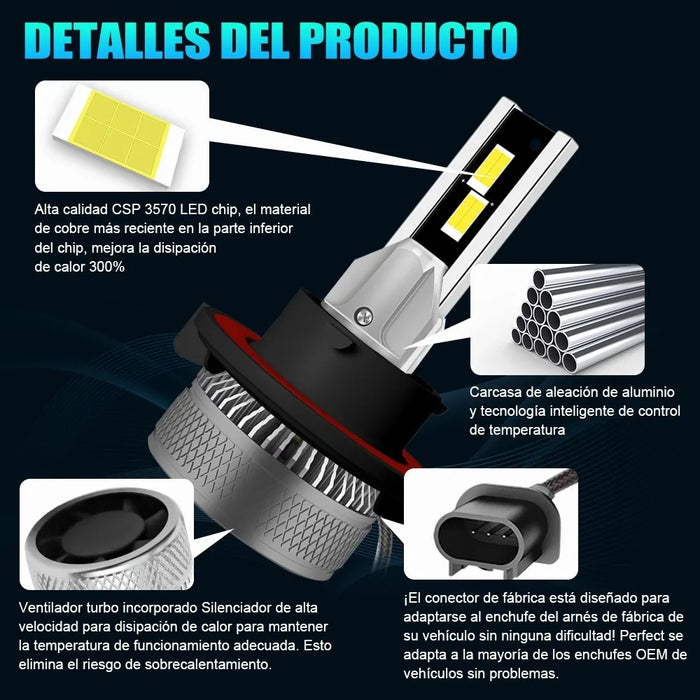 kit de faros led H4 H13 9004 9007 alta baja 3570 csp canbus GRADO B