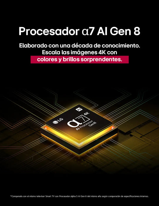 PANTALLA 43 PULGADAS LG UHD AI UA75 4K SMART TV 2025 43UA7500PSA GRADO B