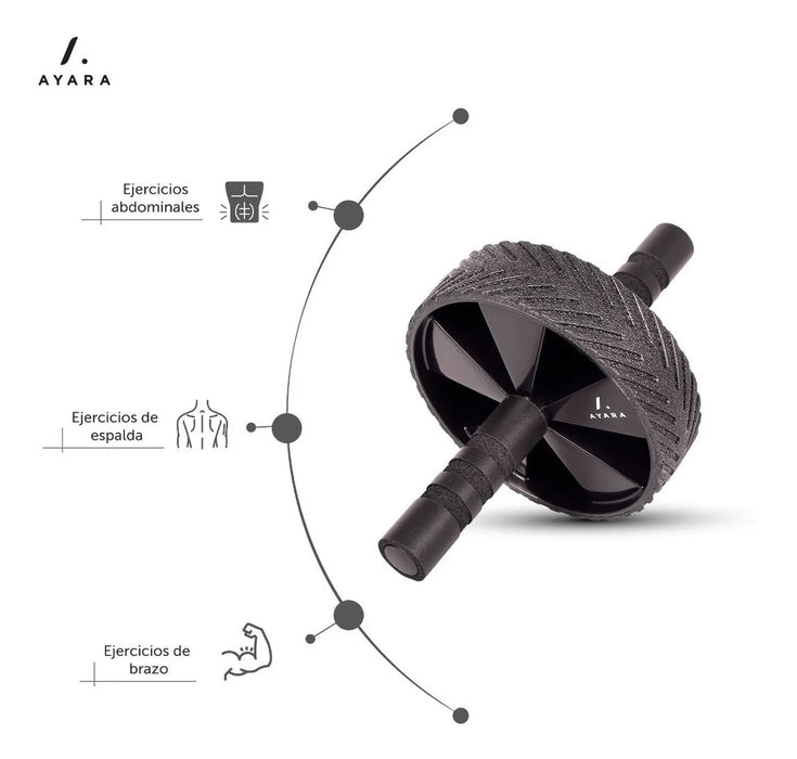 Ayara Rueda Abdominales Antiderrape 18cm Ejercicio Gym GRADO B