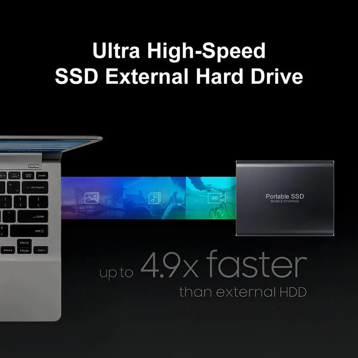 Externo Disco Duro Ssd 2tb 2000gb Sólido Mini Portátil Vrcow GRADO B