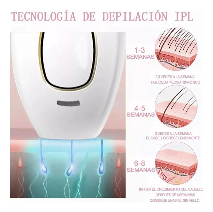 DEPILADORA LASER, DISPOSITIVO DE DEPILACIÓN L GRADO B