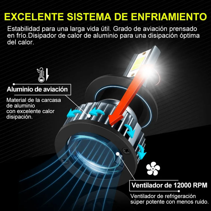 Kit De Faros Led Auto H4 H13 9004 9007 Para Luz Alta Y Baja