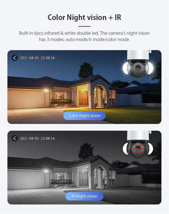 CAMARA WIFI TUYA, CAMARA IP PTZ DE 3 MEGAPÃ­XELES, SOPORTE PA GRADO B