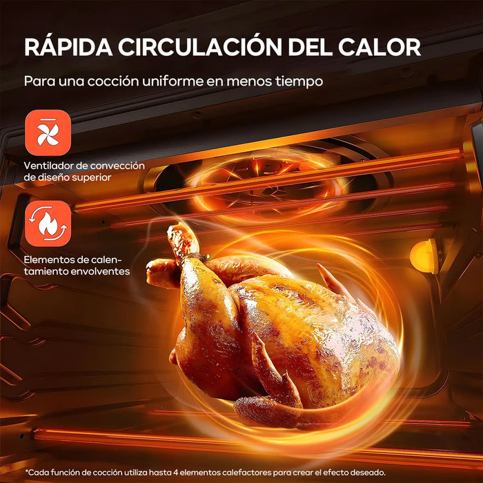 FREIDORA DE AIRE HORNO SMART MULTIFUNCIÓN DE 15L, 1500W - NEGRO GRADO A