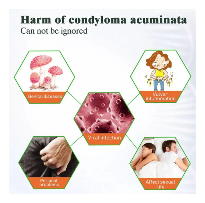 2pcs  Ungüento Eliminador de Verrugas  GRADO B