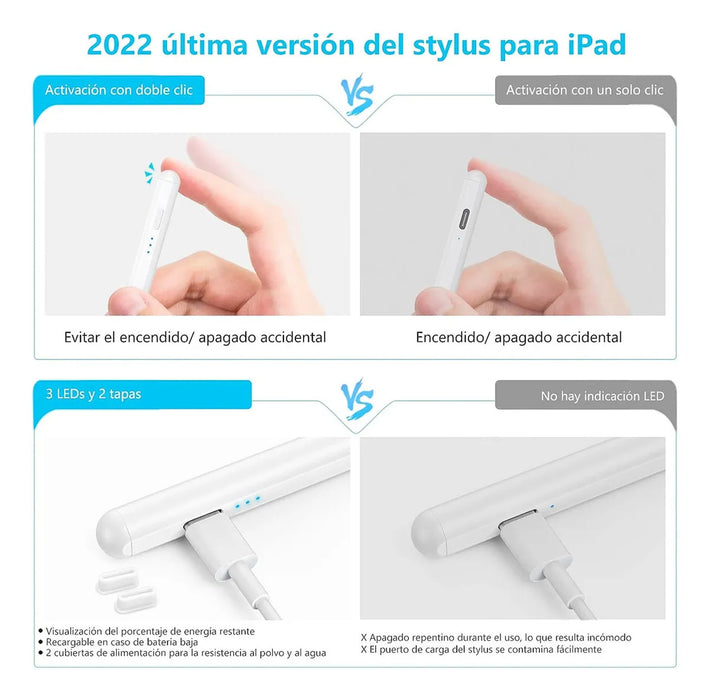 LÁPIZ ÓPTICO STYLUS PLUMA PARA IPAD, CARGA RÁPIDA MAGNÉTICO