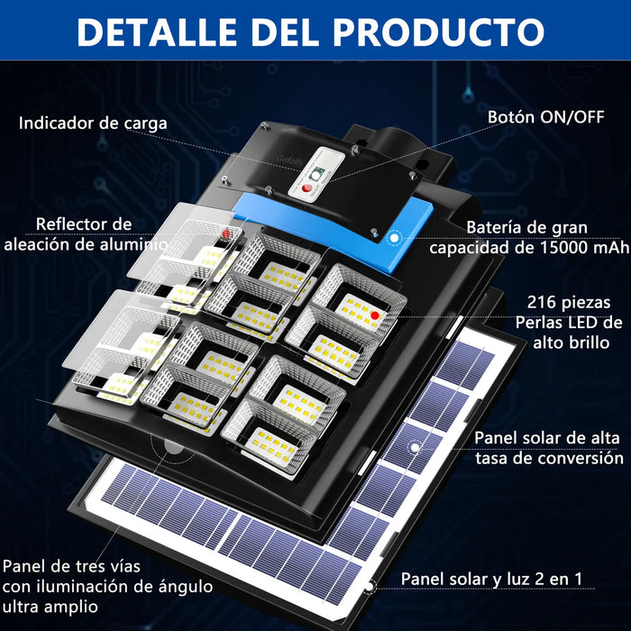 Lámpara Solar Gefolly 3600w Led Blanco 6500k Pared Exterior Grado A
