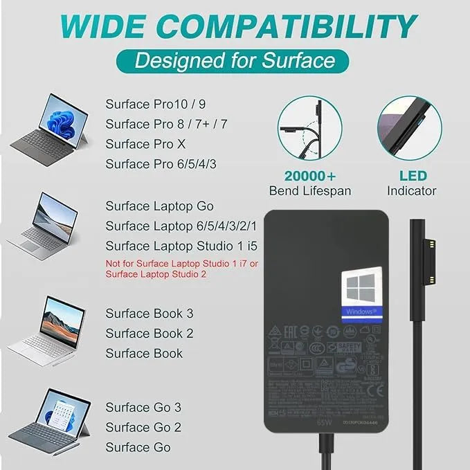 Cargador Original Microsoft Surface Pro 3 65w 4.0a 15v -1706 Grado B