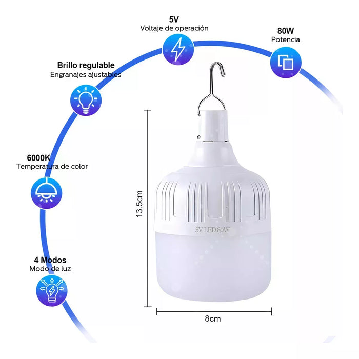 4pzs 80w Luces De Emergencia PortÃ¡tiles Recargables Por Usb GRADO B