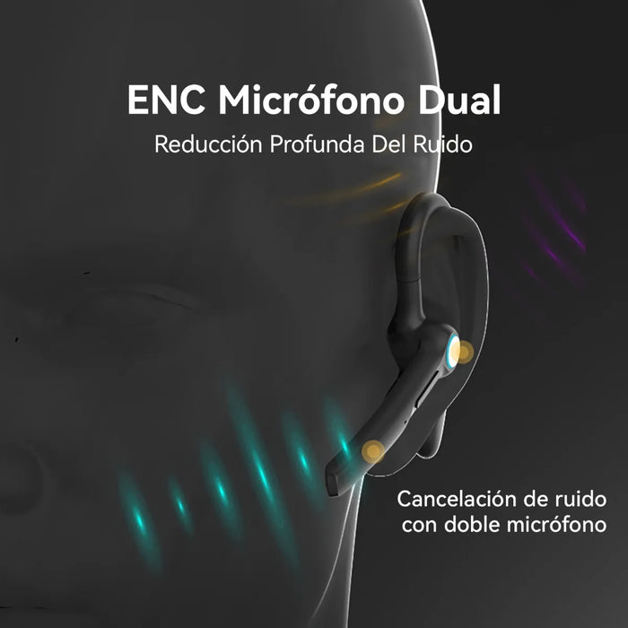 Mankiw Audifonos Manos Libres Bluetooth inalAmbricos Con Mic GRADO B