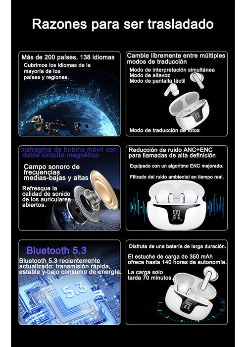 AI AURICULARES CON TRADUCTOR EN TIEMPO REAL DE 150 IDIOMAS GRADO B