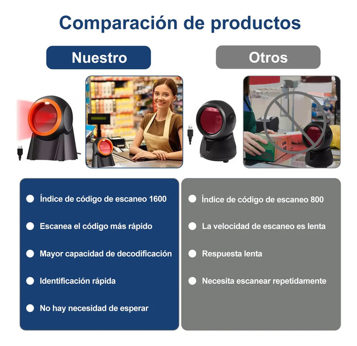 LECTOR CODIGO BARRAS OMNIDIRECCIONAL 1D2DQR USB SCANNER