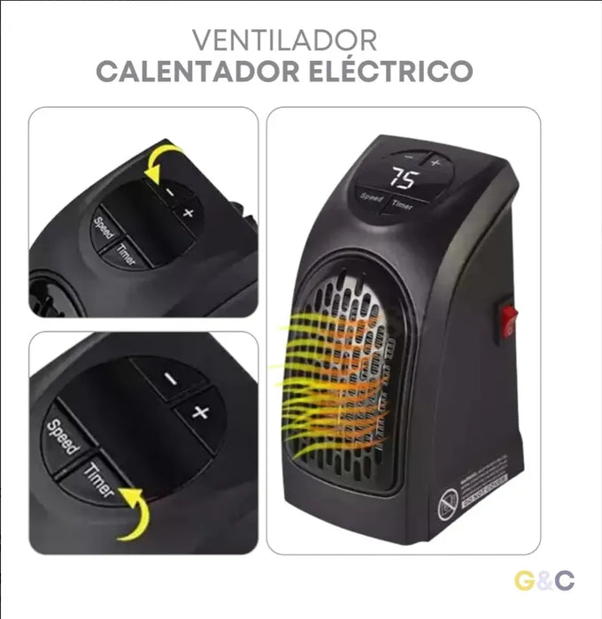Mini Calentador De Aire Electrico Portatil Ajustable Pared Grado A