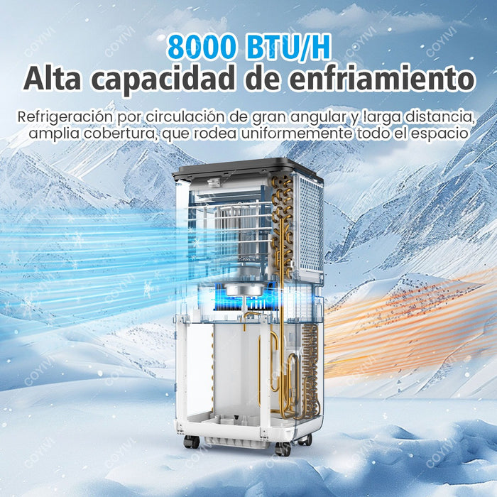 Aire Acondicionado Portátil 8000btu/h Con Deshumidificación Y Control Remoto 24h Temporizador 3 Modos Y Modo De Sueño 3 Velocidades Refrigerante R32 Coyivi GRADO B