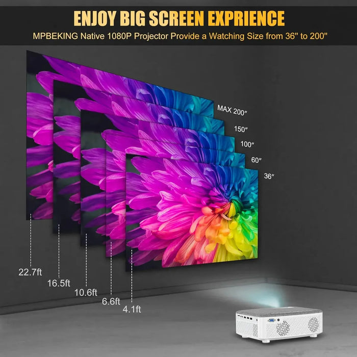 PROYECTOR PROFESIONAL 4K/FULL HD 1080P – 9500 LM, BLANCO | GRADO A