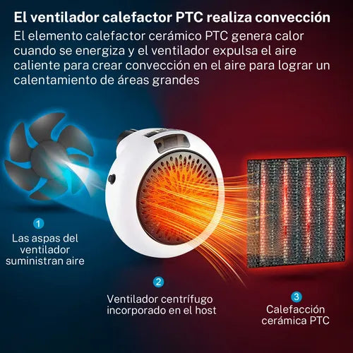 CALENTADOR ELECTRICO PORTATIL CON CONTROL REMOTO SPACE HEA Grado A
