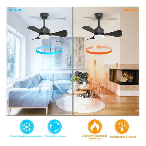 Ventilador De Techo Modernos De 28 Pulgadas, Ventilador De Techo Con Luz Led Y Control Remoto, Lampara Ventilador Silencioso De 3 Aspas Para Interior/exterior Con 3cct+6 Velocidades
