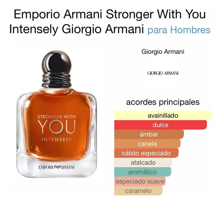 EMPORIO ARMANI STRONGER WITH YOU INTENSELY EDP 100ML GRADO B