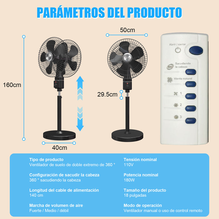 Ventilador 18 Inch Pedestal Piso Pared,doble Cabezal 360° GRADO B
