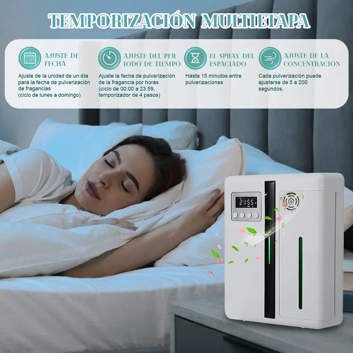CDDGL DIFUSOR DE AROMAS DIFUSOR PROFESIONAL PROFESSIONAL DIFFUSER WHITE 110V GRADO A
