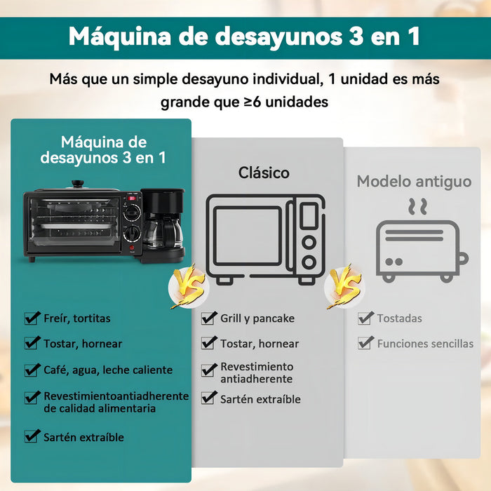 3 EN 1 HORNO TOSTADOR PARA DESAYUNO CON CAFETERA GRADO A