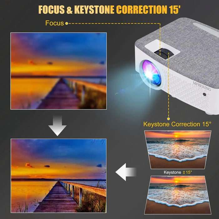 PROYECTOR PROFESIONAL 4K/FULL HD 1080P – 9500 LM, BLANCO | GRADO A
