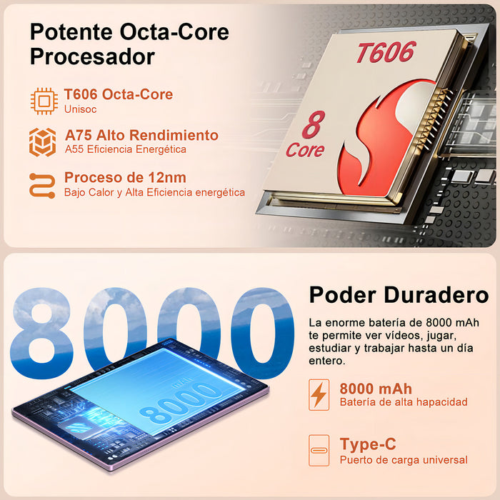 Tableta Dghrti Tab30 10.1 22gb Ram 128gb Rom, Tf/1tb, 2.4g+5g Wifi Octa-core 2.0 Ghz 8000mah Widevine L1 Bt5.0 Con Funda Mouse Teclado Y Camara Dual, Face Id-negro GRADO B
