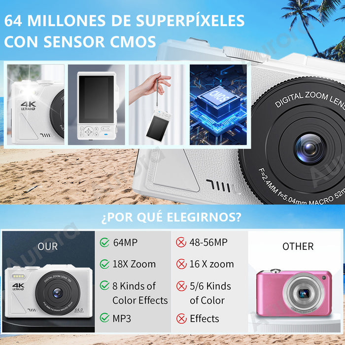 Cámara Digital Aurora 4k 64mp Cámara Vlog Con Tarjeta +32gb 2 Pilas Color Blanco