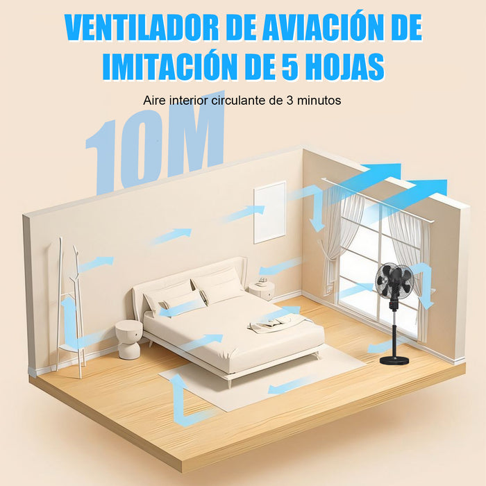 Ventilador 18 Inch Pedestal Piso Pared,doble Cabezal 360° GRADO B
