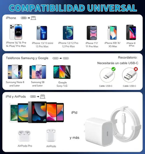 Cable De Carga RÃ¡pida Tipo C Para iPhone 11 12 13 14 iPad 2m 10225