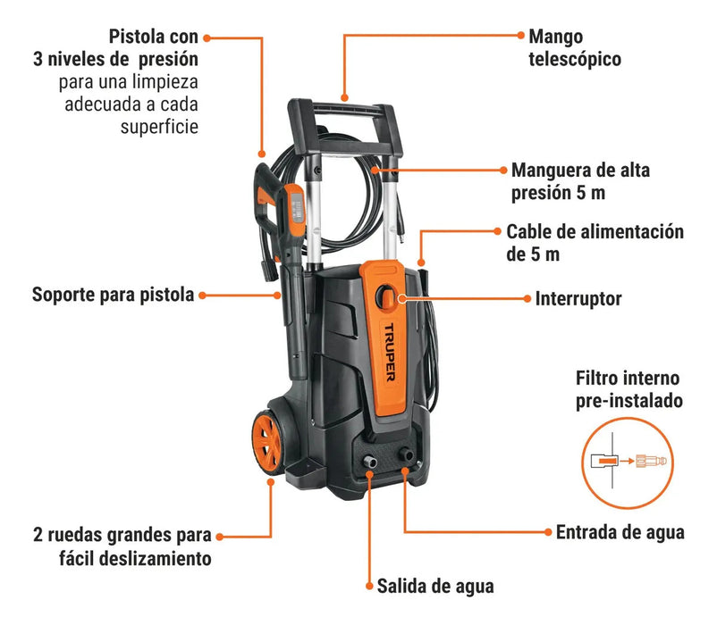 HIDROLAVADORA ELÉCTRICA PRESIÓN MÁXIMA 2000 PSI COLOR NARANJA/NEGRO FRECUENCIA 60 HZ TRUPER HILA-2000 GRADO B