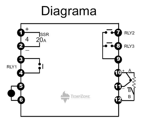 Control De Temperatura Digital Hanyoung Modelo Ax4-1a GRADO B