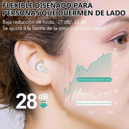 tapones dormir para oÃ£Â­dos con reducciÃ£Â³n de ruido 25db