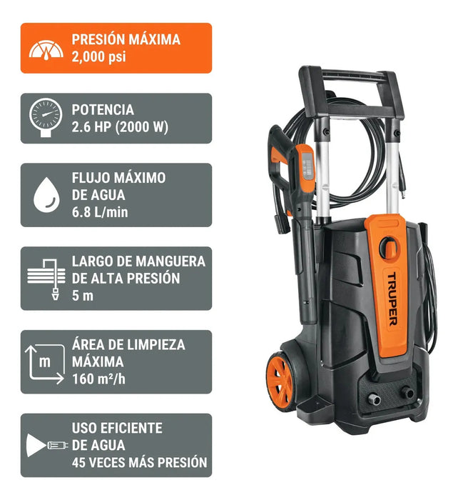 HIDROLAVADORA ELÉCTRICA PRESIÓN MÁXIMA 2000 PSI COLOR NARANJA/NEGRO FRECUENCIA 60 HZ TRUPER HILA-2000 GRADO B