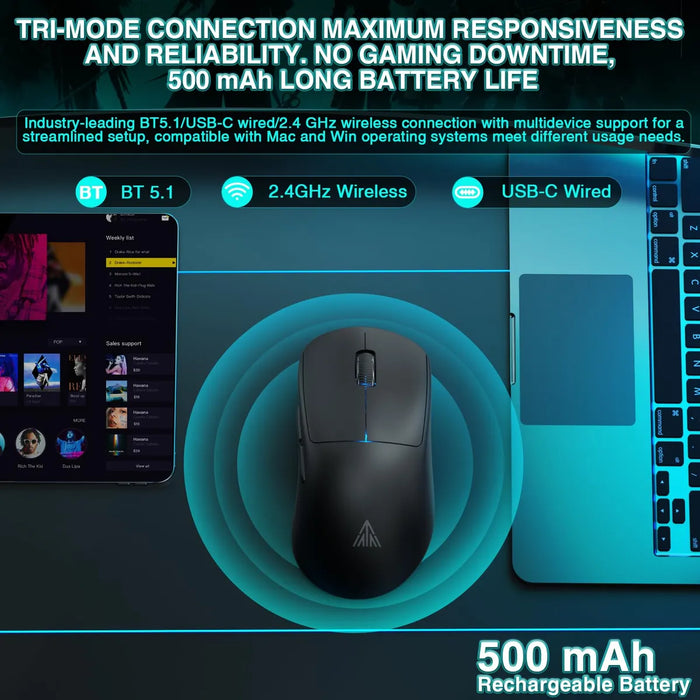 RATON INALAMBRICO PARA JUGADORES SOLAKAKA SM850