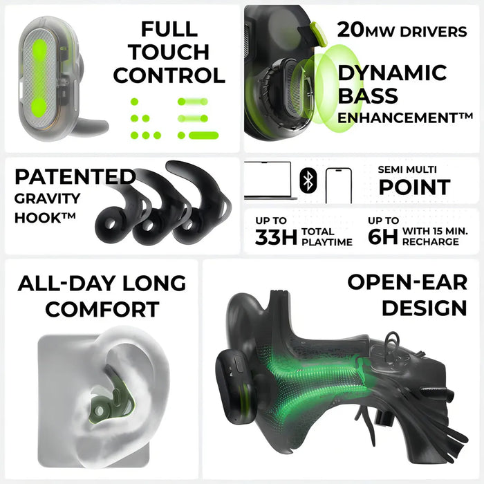 Audífonos ACEFAST ACEFIT NEO 8.5h Carga Inalámbrica IPX4 Bass Boost Semi-Transparente Negro
